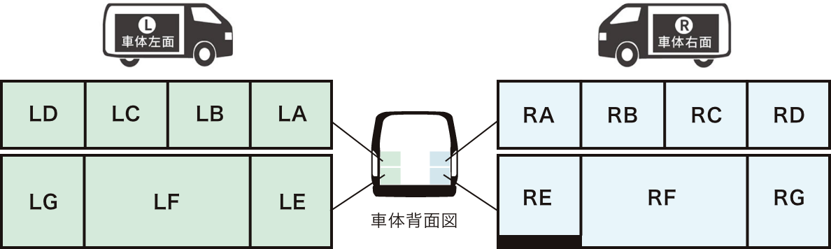 ユニット対応図（両側配置）